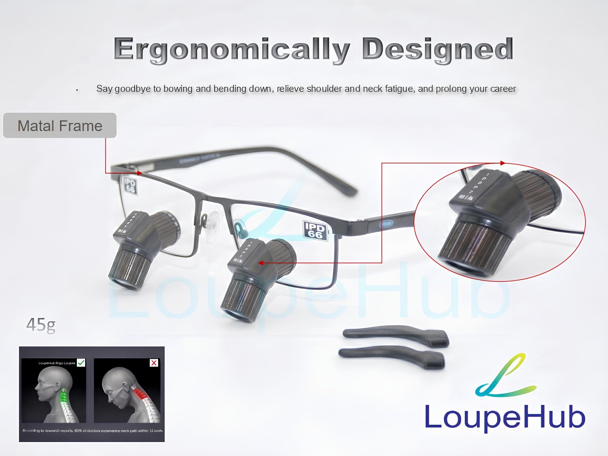 Ergo T.T.L Loupe  4.5x 